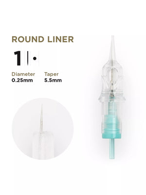 PMU Universal Cartridge