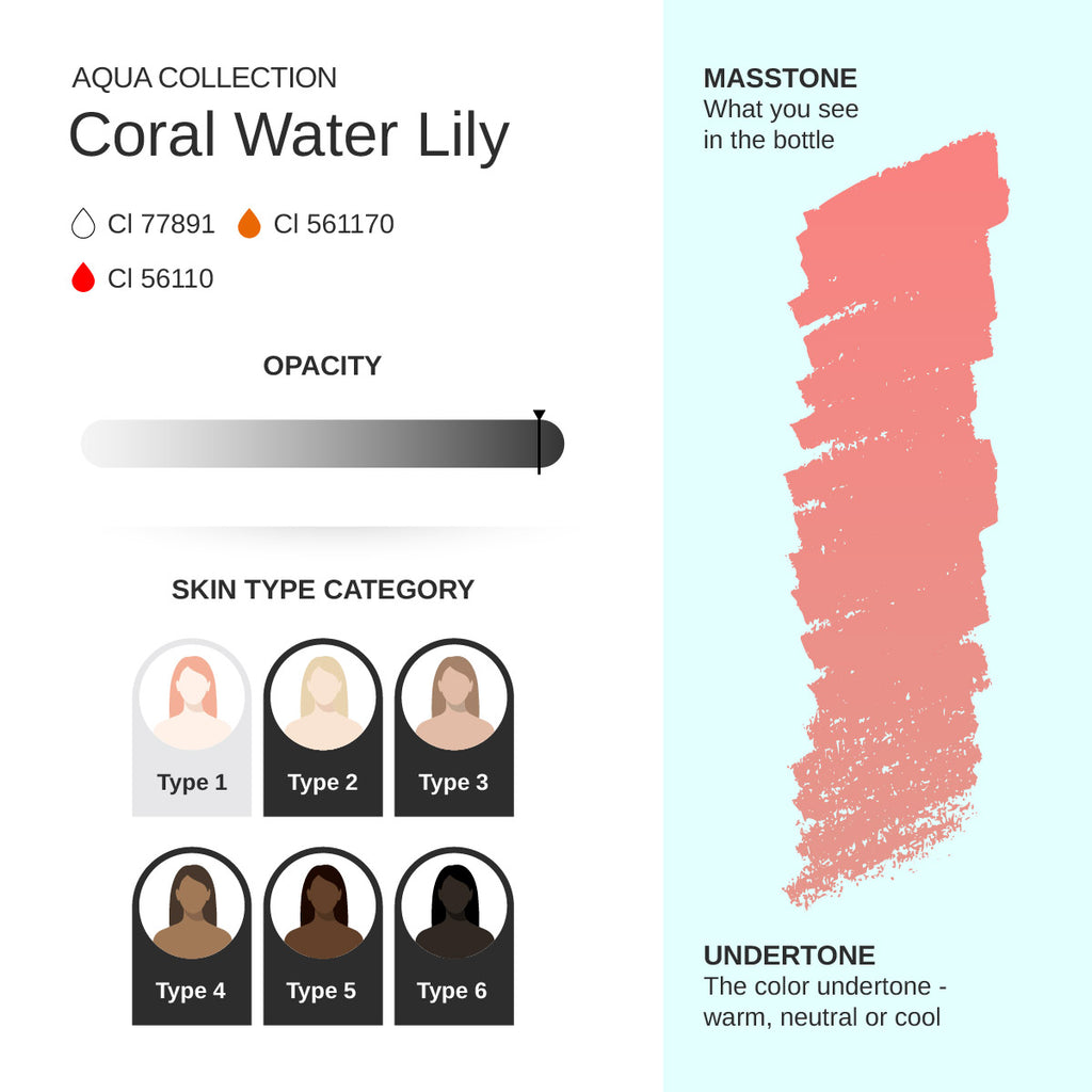 Coral Water Lily PMU Pigment 10ml