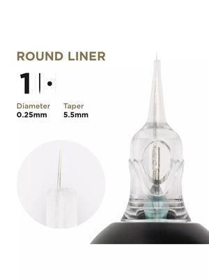 PMU Universal Cartridge