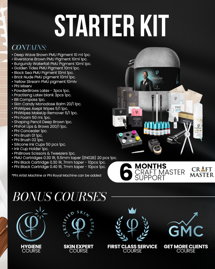 PowderBrows WORKSHOP New York – August 17/18